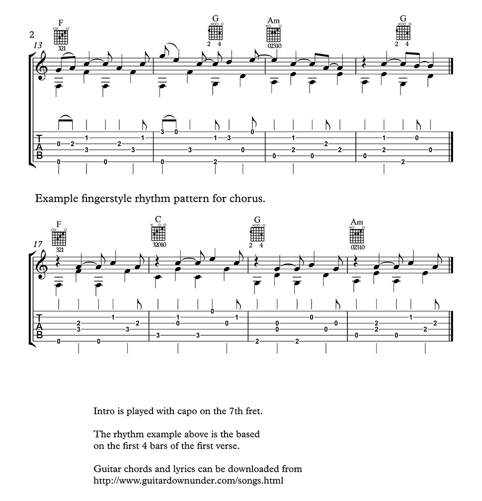 Let Her Go chords and lyrics by Passenger includes correct guitar tab.