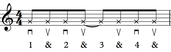 Strum pattern 4